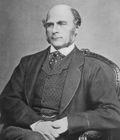 Sir Francis Galton